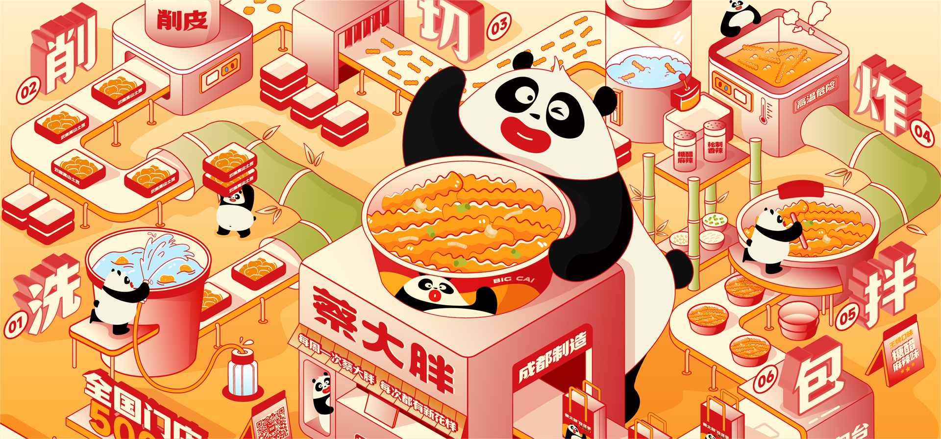 狼牙土豆轮播banner